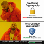 Wall Posts